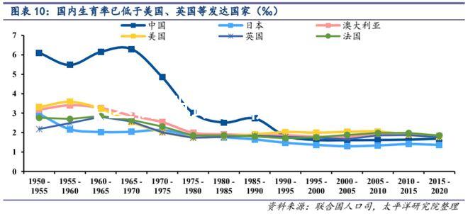 【醫保新政】供卵試管嬰兒能報銷了？2025最新政策解讀