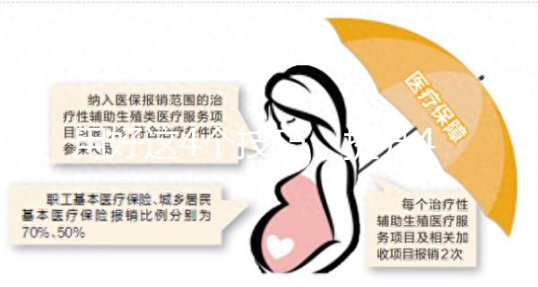 用好這4個技巧，提升48歲試管嬰兒的成功率更輕松！