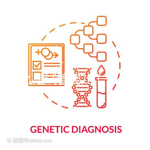 什么是試管嬰兒（什么是試管嬰兒怎么個(gè)過(guò)程）