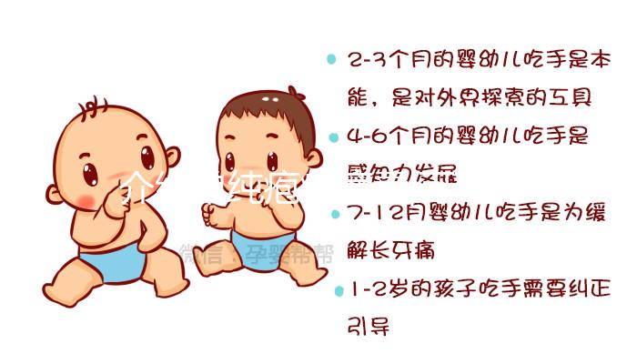 介紹單純皰疹病毒,可先從病情周而復(fù)始了解起