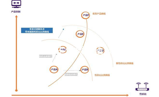 上海優(yōu)生優(yōu)育檢查好的醫(yī)院速覽，選對(duì)機(jī)構(gòu)能享受免費(fèi)政策