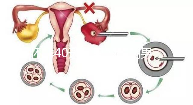 懷孕40天尿里加醋測(cè)男女方法大公開，晚點(diǎn)看結(jié)果才準(zhǔn)確