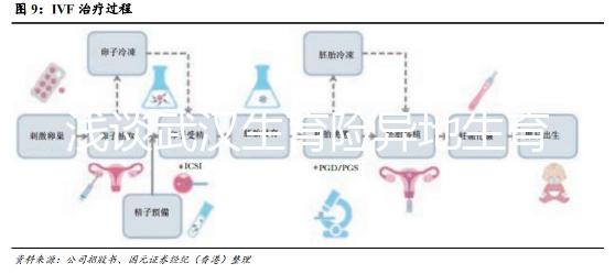 淺談武漢生育險異地生育怎么報銷醫保,不造標準就虧大了