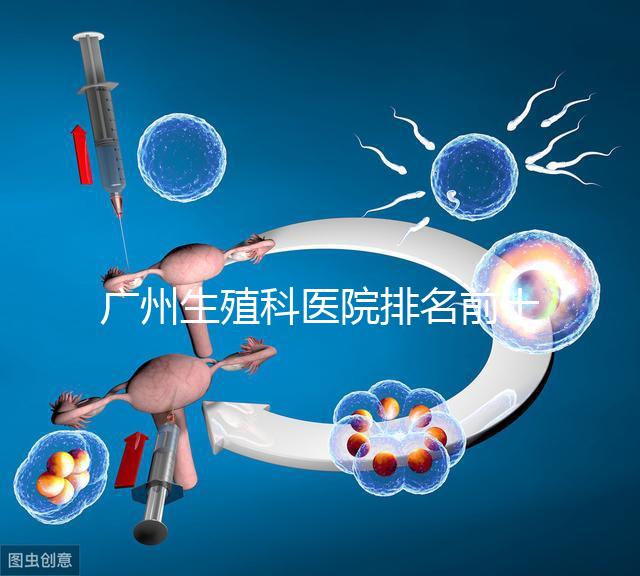 廣州生殖科醫院排名前十，中山六院不止一家