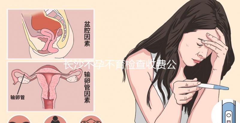 長沙不孕不育檢查收費(fèi)公開,去湘雅or中信湘雅誰更省快看